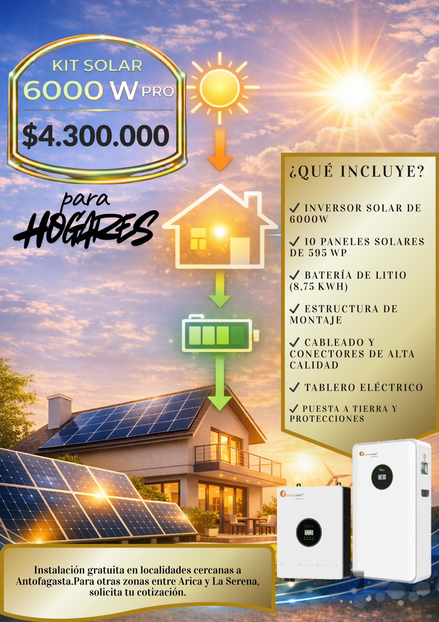 KIT 6000PRO